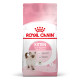 ROYAL CANIN KITTEN ROYAL CANIN KITTEN