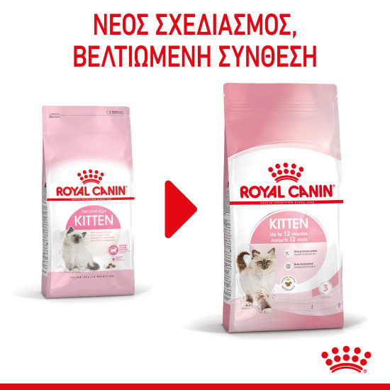 ROYAL CANIN KITTEN ROYAL CANIN KITTEN