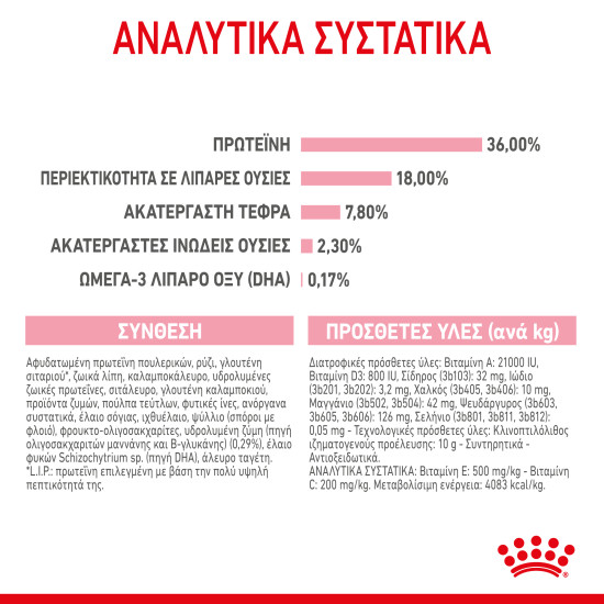 ROYAL CANIN KITTEN ROYAL CANIN KITTEN