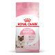 ROYAL CANIN MOTHER & BABYCAT ROYAL CANIN MOTHER & BABYCAT