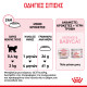 ROYAL CANIN MOTHER & BABYCAT ROYAL CANIN MOTHER & BABYCAT