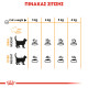 ROYAL CANIN HAIR & SKIN CARE