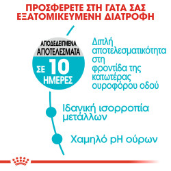 ROYAL CANIN URINARY CARE