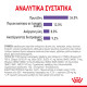 ROYAL CANIN APPETITE CONTROL ROYAL CANIN APPETITE CONTROL