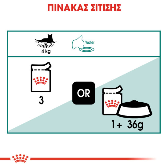 ROYAL CANIN ADULT INSTICTIVE +7 GRAVY 12X ROYAL CANIN ADULT INSTICTIVE +7 GRAVY 12X
