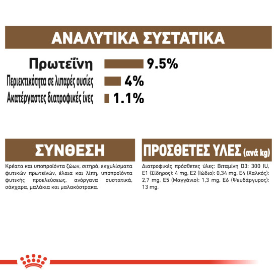 ROYAL CANIN AGEING +12 GRAVY 12X ROYAL CANIN AGEING +12 GRAVY 12X