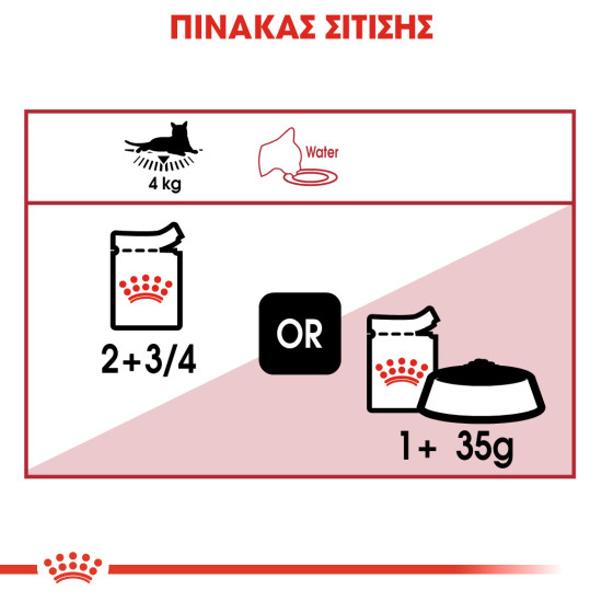 ROYAL CANIN ADULT INSTICTIVE LOAF 12X ROYAL CANIN ADULT INSTICTIVE LOAF 12X