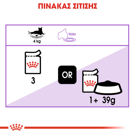 ROYAL CANIN STERILIZED LOAF 12X ROYAL CANIN STERILIZED LOAF 12X