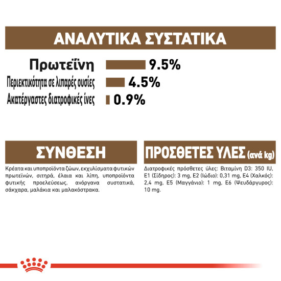 ROYAL CANIN AGEING +12 JELLY 12X ROYAL CANIN AGEING +12 JELLY 12X