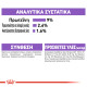 ROYAL CANIN STERILISED JELLY 12X ROYAL CANIN STERILISED JELLY 12X