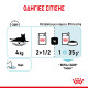 ROYAL CANIN SENSORY FEEL GRAVY 12X ROYAL CANIN SENSORY FEEL GRAVY 12X