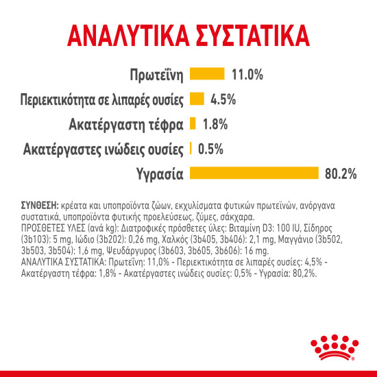 ROYAL CANIN SENSORY TASTE JELLY 12X ROYAL CANIN SENSORY TASTE JELLY 12X