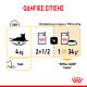 ROYAL CANIN SENSORY TASTE JELLY 12X ROYAL CANIN SENSORY TASTE JELLY 12X