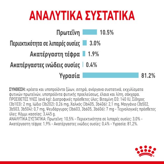 ROYAL CANIN SENSORY FEEL JELLY 12X ROYAL CANIN SENSORY FEEL JELLY 12X