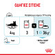 ROYAL CANIN SENSORY FEEL JELLY 12X ROYAL CANIN SENSORY FEEL JELLY 12X