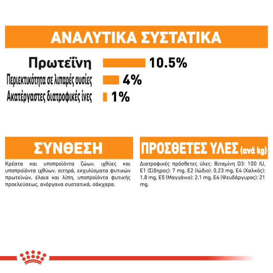 ROYAL CANIN HAIR & SKIN JELLY 12X ROYAL CANIN HAIR & SKIN JELLY 12X